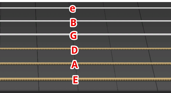 How to read guitar tablature Yousician Support