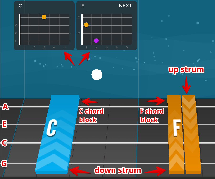 yousician chords