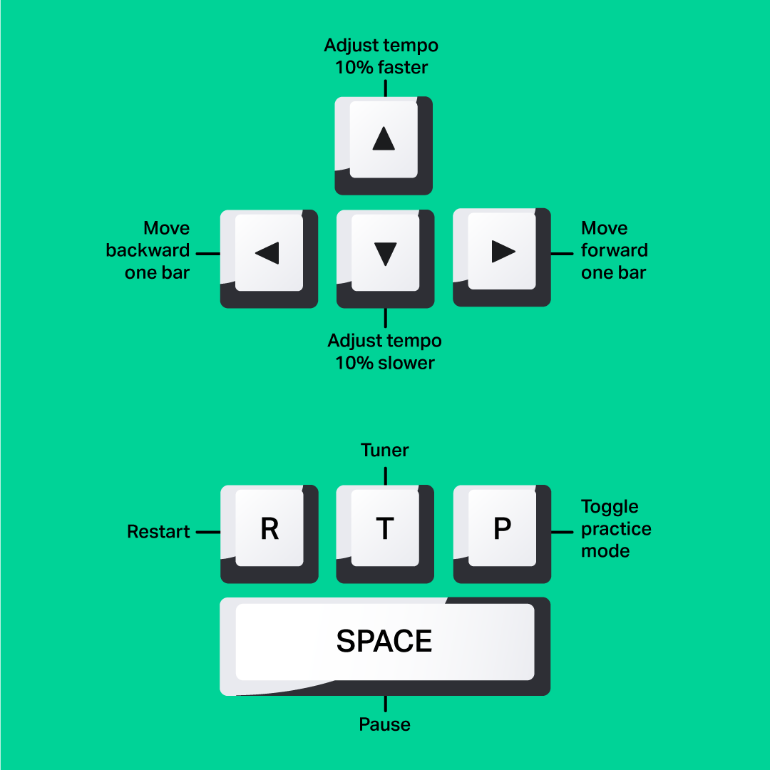 Keyboard-shortcuts_my_version.png